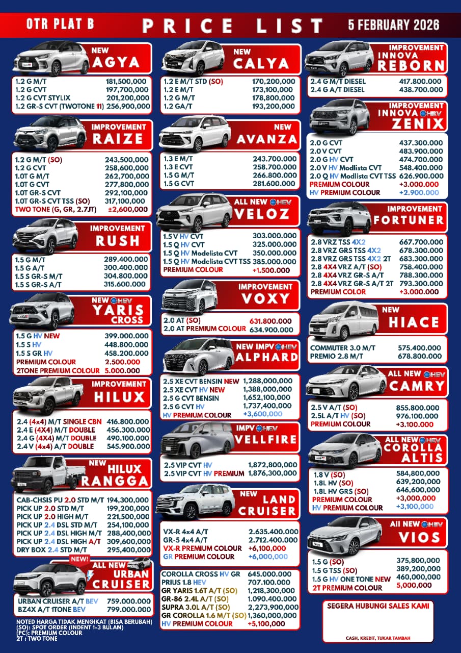 Pricelist Toyota April 2026